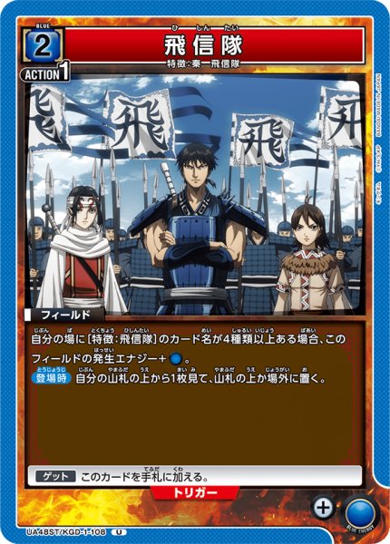 画像1: 飛信隊 (1)