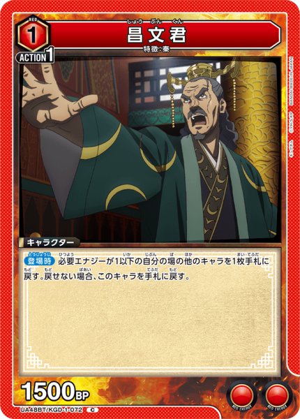 画像1: 昌文君 (1)