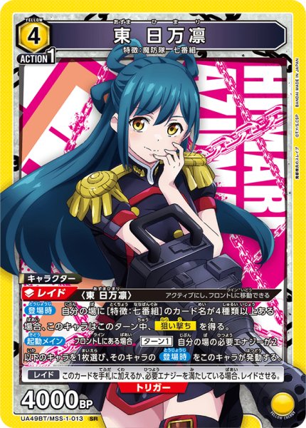 画像1: 東 日万凛 (1)