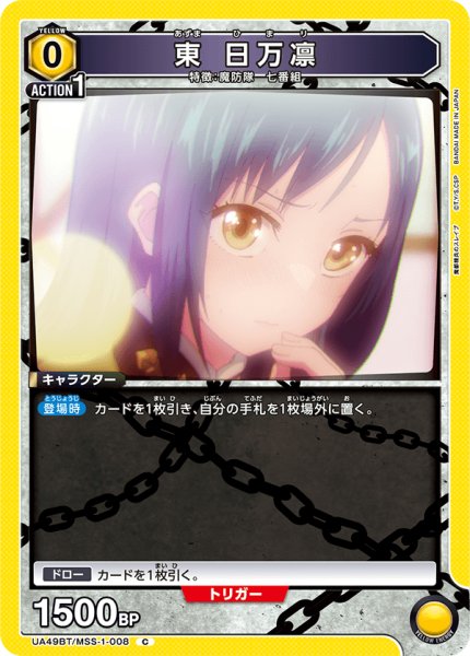 画像1: 東 日万凛 (1)