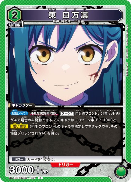 画像1: 東 日万凛 (1)