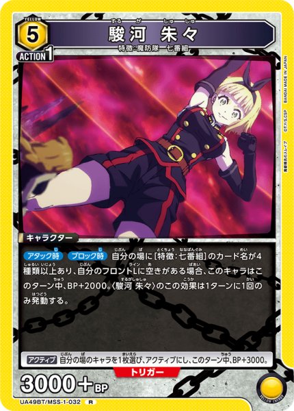 画像1: 駿河 朱々 (1)