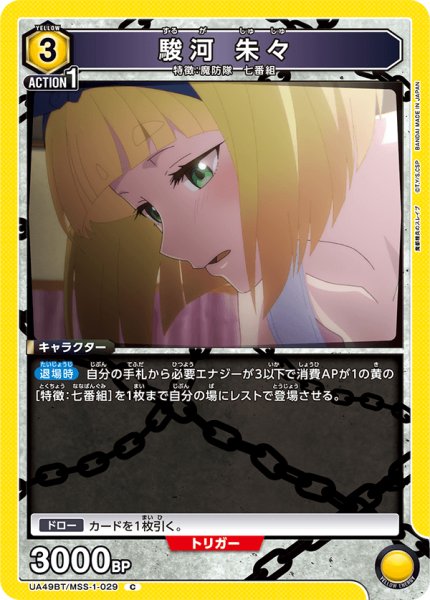 画像1: 駿河 朱々 (1)