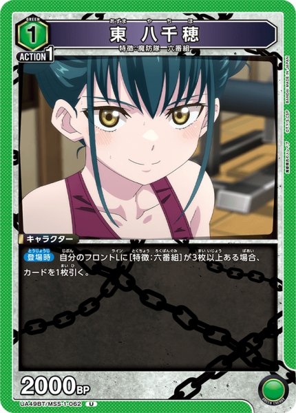 画像1: 東 八千穂 (1)