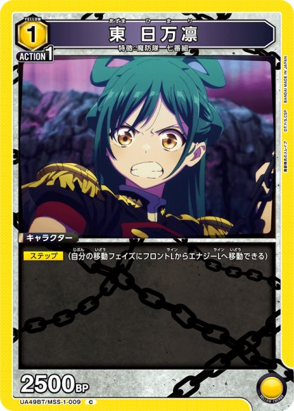 画像1: 東 日万凛 (1)