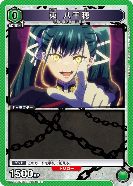 画像1: 東 八千穂 (1)