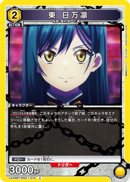 画像1: 東 日万凛 (1)