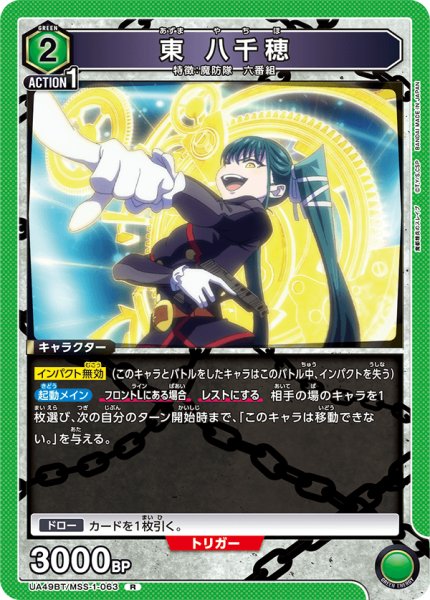 画像1: 東 八千穂 (1)