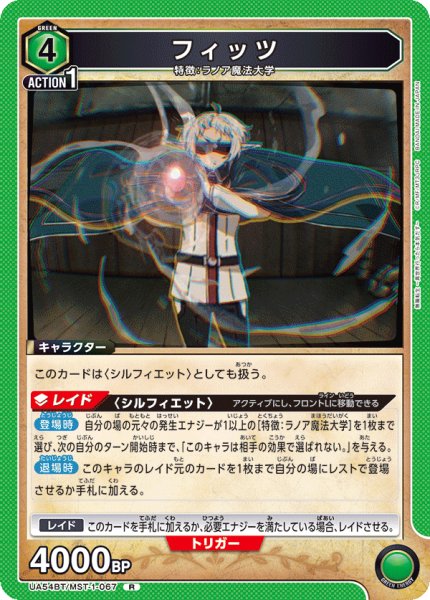 画像1: フィッツ (1)