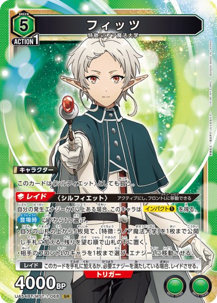 画像1: フィッツ (1)