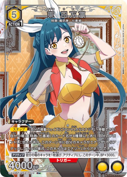 画像1: 東 日万凛 (1)